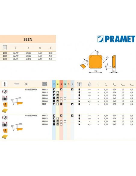Vyměnitelná břitová destička SEEN 1504AFSN - PRAMET