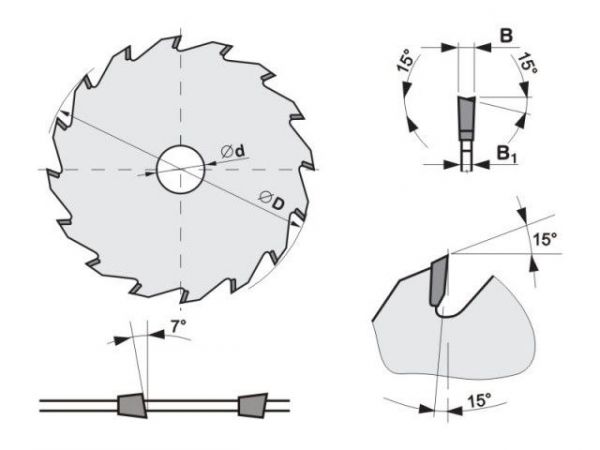Pilový kotouč SK 5381 WZ SSW