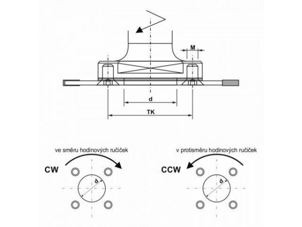 Pilový kotouč SK 5391 WZ