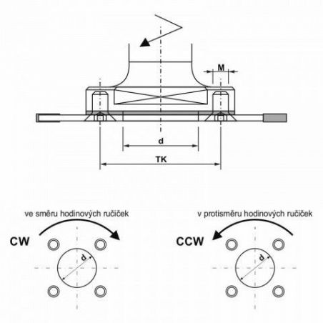 Pilový kotouč SK 5391 WZ