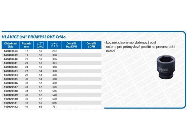 Průmyslová hlavice 3/4"-CrMo NAREX HL-3/4"