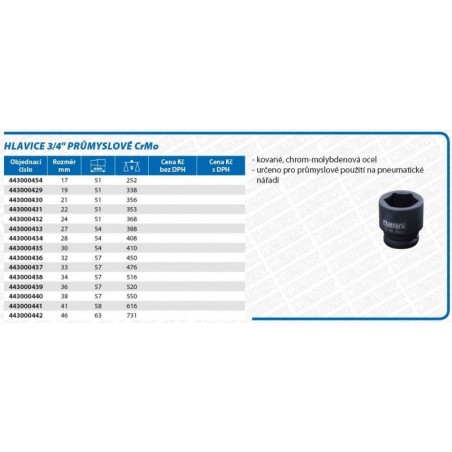 Průmyslová hlavice 3/4"-CrMo NAREX HL-3/4"