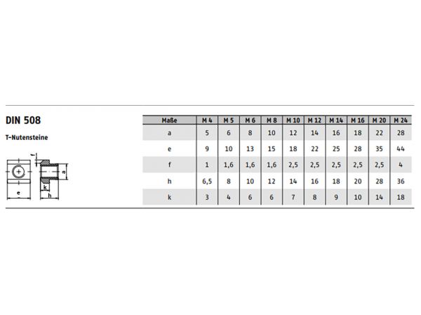 D508 mat do t-drážek  m6(8)