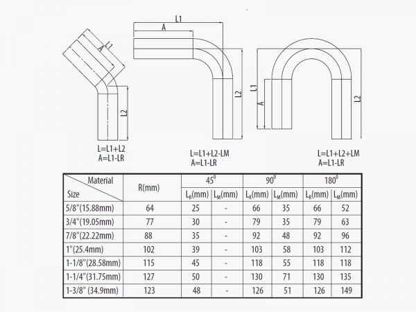 Elektrická digitální ohýbačka na trubky DB32 - AGP