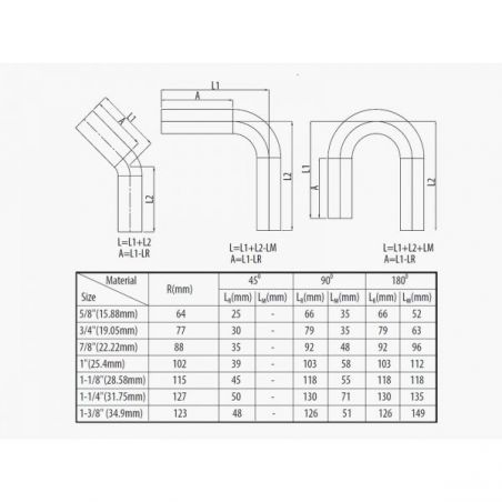 Elektrická digitální ohýbačka na trubky DB32 - AGP
