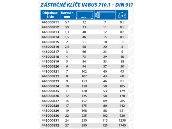 Zástrčný klíč šestihranný - NAREX
