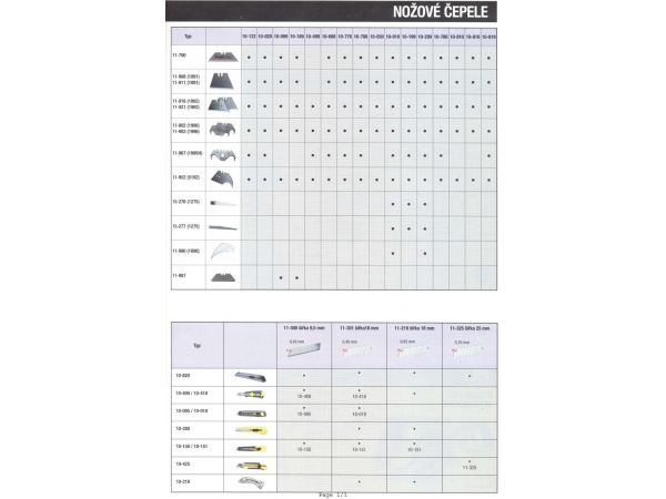 Odlamovací čepel (9mm - 10ks) - STANLEY