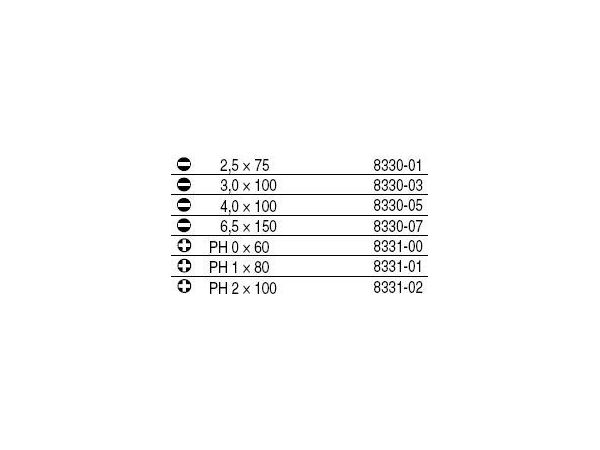 7dílná sada šroubováků v kufru "S" Line Elektro...