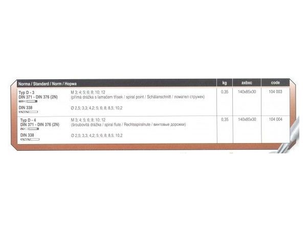 Souprava strojních závitníků broušených 238925