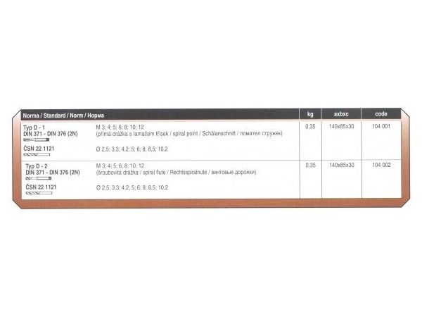 Souprava strojních závitníků válcovaných s...