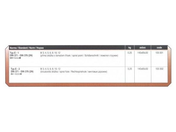 Souprava strojních závitníků válcovaných  238925