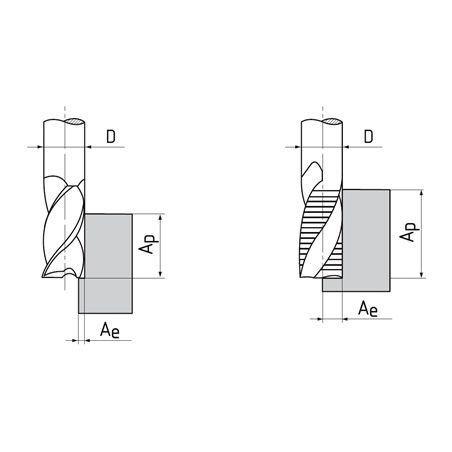 Fréza válcová čelní krátká hrubozubá typ W F410245 - ZPS