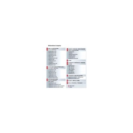 Brusný lamelový kotouč - LUKAS