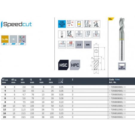 Fréza SK válcová čelní extra dlouhá SPEEDCUT Alu 7290 - MAYKESTAG
