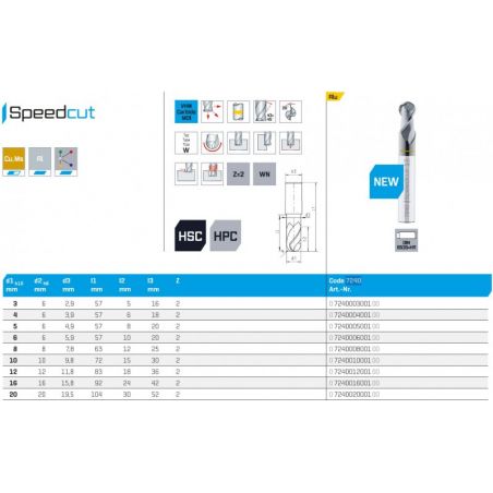 Fréza SK válcová kopírovací dlouhá SPEEDCUT Alu 7240 - MAYKESTAG