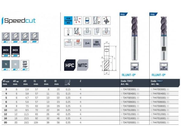 Fréza SK válcová čelní dlouhá SPEEDCUT Inox...