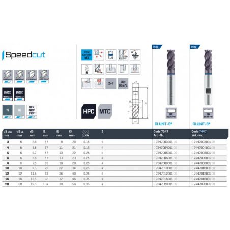 Fréza SK válcová čelní dlouhá SPEEDCUT Inox 7447 - MAYKESTAG