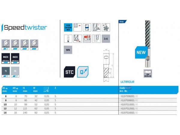 Fréza SK válcová čelní SPEEDTWISTER Inox 6197 -...