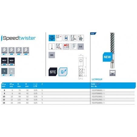 Fréza SK válcová čelní SPEEDTWISTER Inox 6197 - MAYKESTAG
