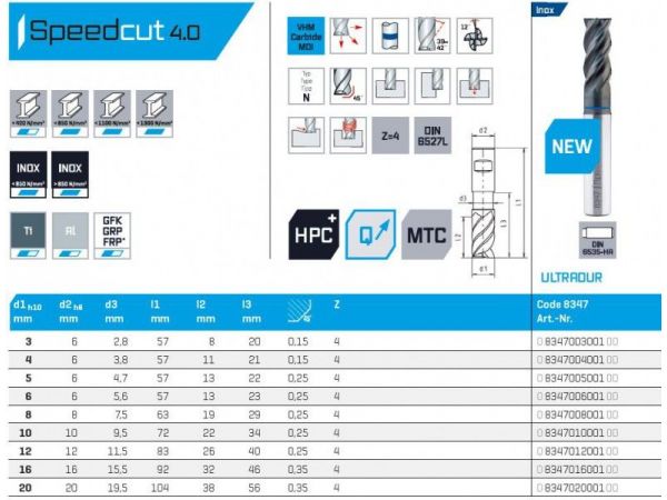Fréza SK válcová čelní dlouhá HPC SPEEDCUT 4.0...