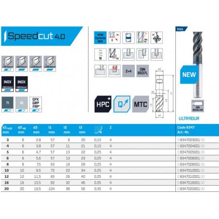 Fréza SK válcová čelní dlouhá HPC SPEEDCUT 4.0 Inox 8247, 8347 - MAYKESTAG