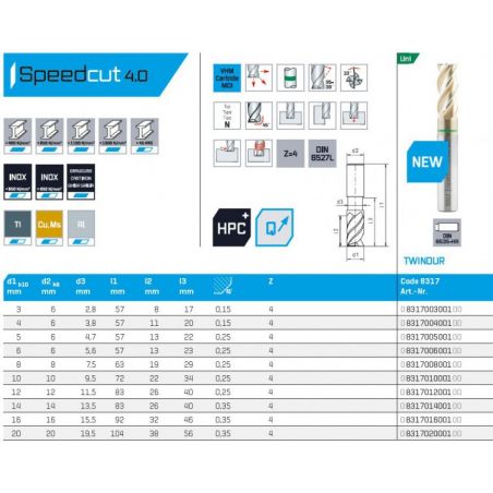 Fréza SK válcová čelní dlouhá HPC SPEEDCUT 4.0 Uni 8217, 8317 - MAYKESTAG