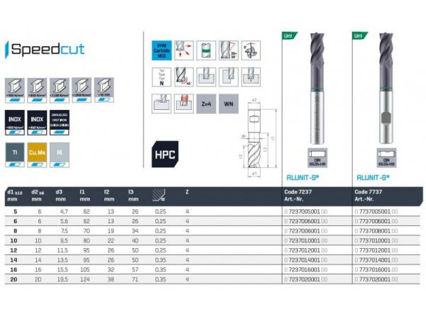 Fréza SK válcová čelní extra dlouhá SPEEDCUT...