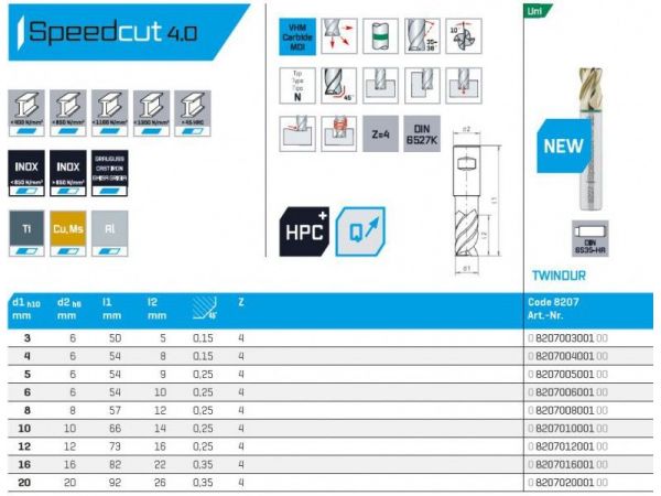 Fréza SK válcová čelní krátká HPC SPEEDCUT 4.0...
