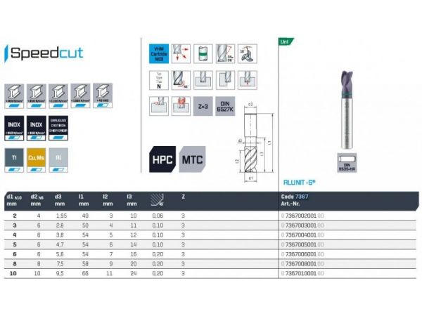 Fréza SK válcová čelní krátká SPEEDCUT Uni 7367...