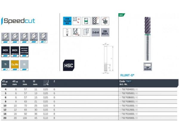 Fréza SK válcová dokončovací dlouhá SPEEDCUT...