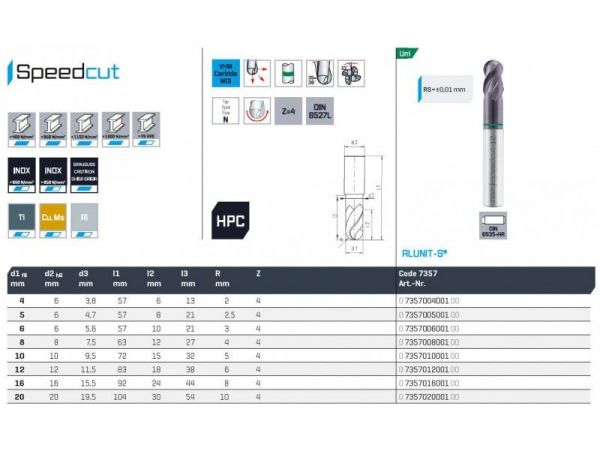 Fréza SK válcová kopírovací dlouhá SPEEDCUT Uni...