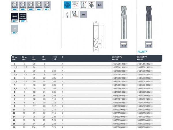 Fréza SK krátká válcová stopka N6535-HA 6077 -...