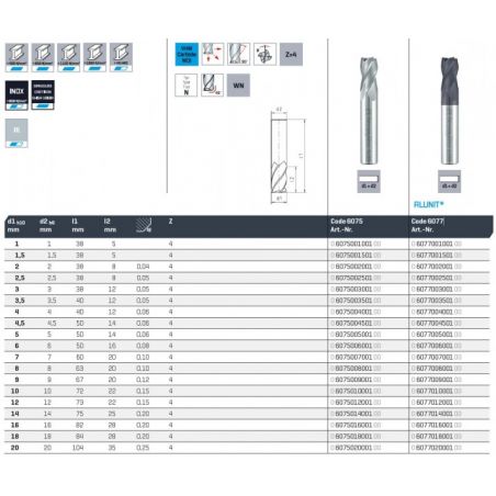 Fréza SK krátká válcová stopka N6535-HA 6077 - MAYKESTAG