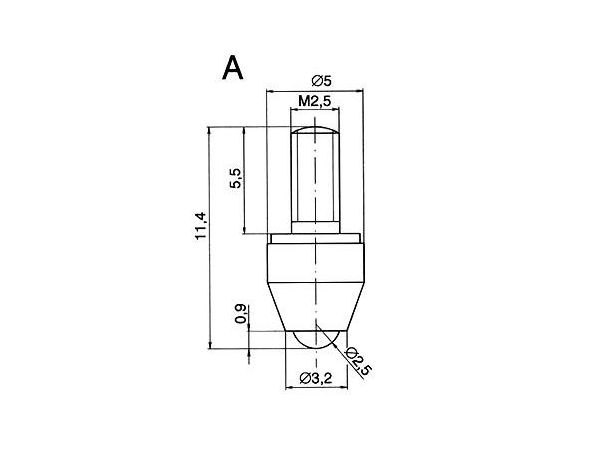Číselníkový indikátor 251811 - SOMET