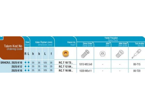 Soustružnický nůž - pro obrábění pístů - pravý...