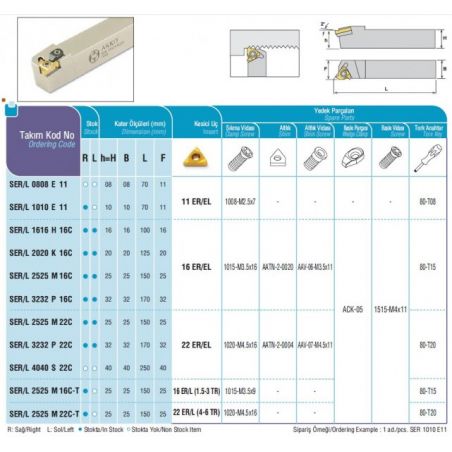 Soustružncký nůž - pro soustružení vnějších závitů - levý AKKO