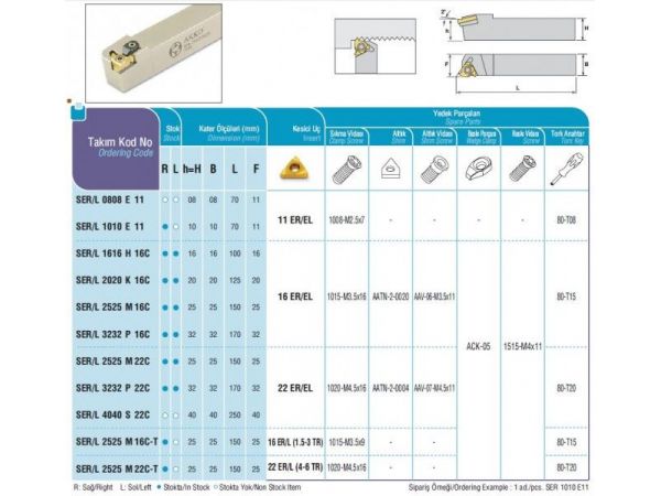 Soustružncký nůž - pro soustružení vnějších...