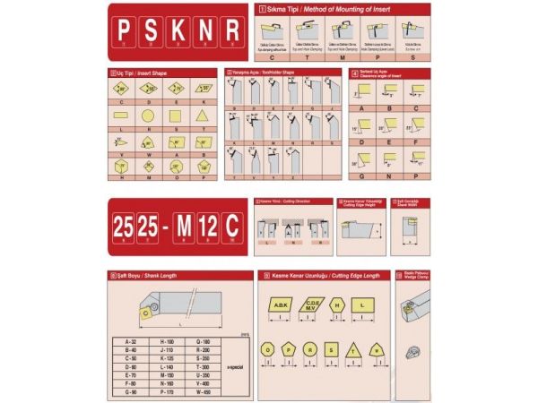 Soustružnický nůž - pro vnější soustružení -...