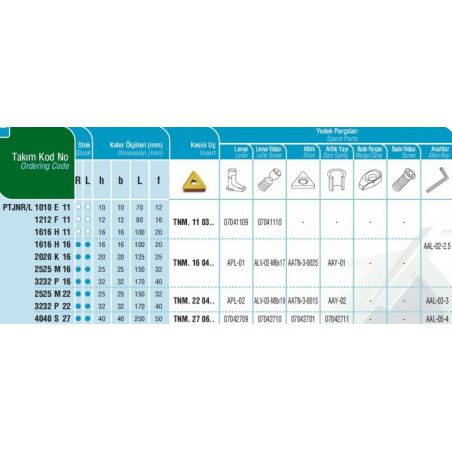 Soustružnický nůž - pro vnější soustružení - pravý - AKKO
