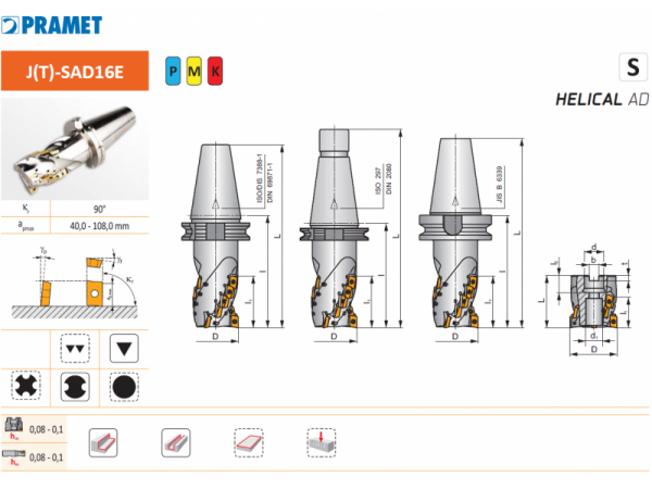 Čelní válcová fréza nástrčná s břity ve...