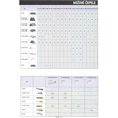 Nůž QuickSlide - sportovní - Stanley