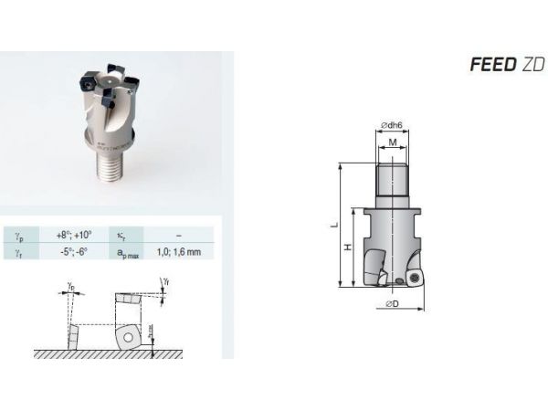 Modulární fréza HFC SZD 09 - PRAMET