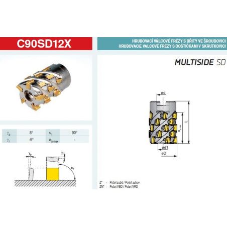 Hrubovací válcová fréza C90SD - PRAMET