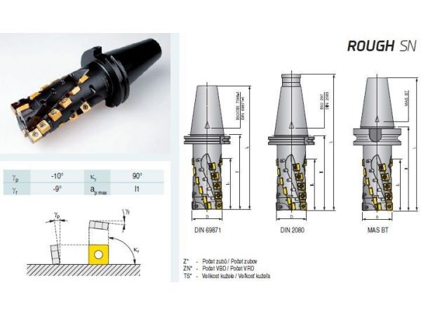 Hrubovací válcová fréza SLSN 104, 134 - PRAMET