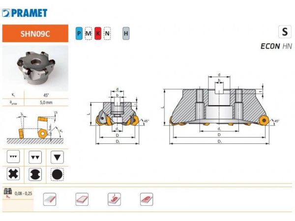 Čelní fréza SHN09C - PRAMET