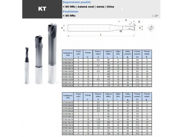 Fréza SK s rohovým rádiusem do tvrdých...