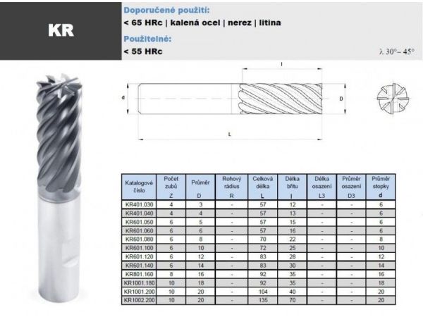 Fréza SK válcová čelní do tvrdých materiálů 65...