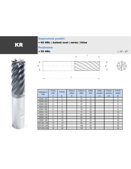 Fréza SK válcová čelní do tvrdých materiálů 65 HRc - PILANA Karbid