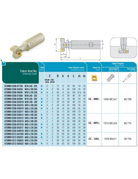 Fréza na T drážky - AKKO