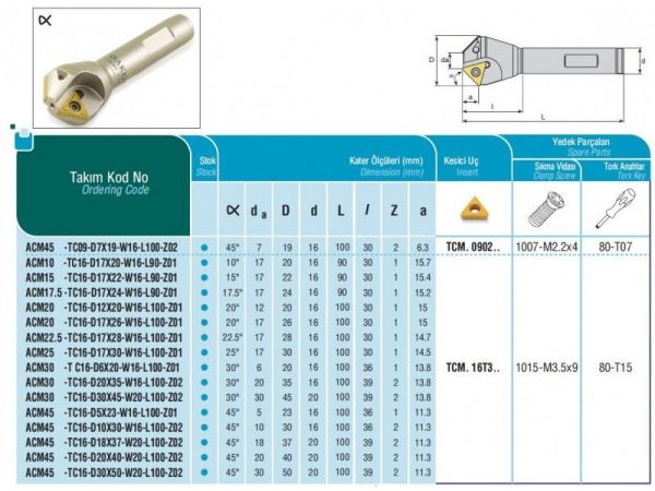 Stopková fréza pro srážení hran 45° - AKKO